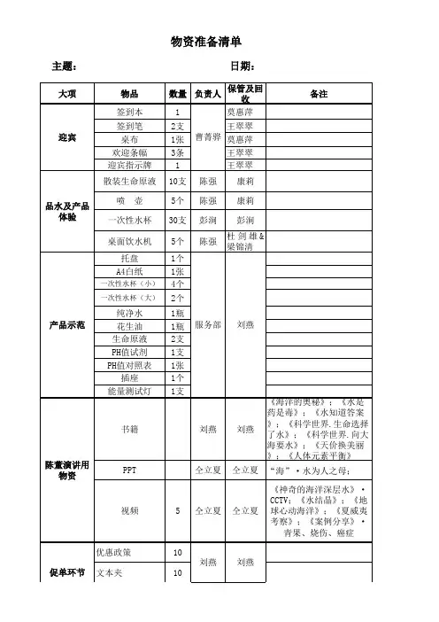 物资准备清单-模板-V0.9