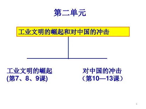 第7课-新航路的开辟课件-岳麓版高中历史必修二