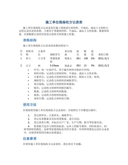 施工单位现场收方记录表