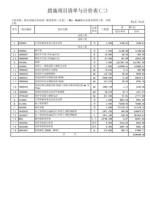 [福建]2013年污水处理厂配套污水排水管网工程量清单预算(综合单价分析)