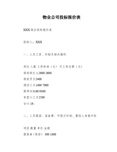 物业公司投标报价表