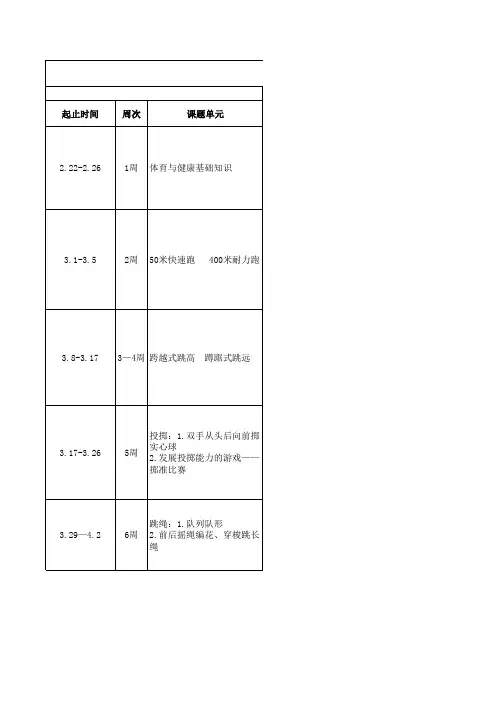 体育授课计划表下学期