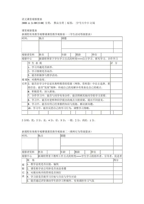 语文课堂观察量表
