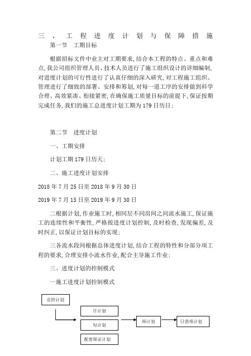 工程进度计划与保障措施