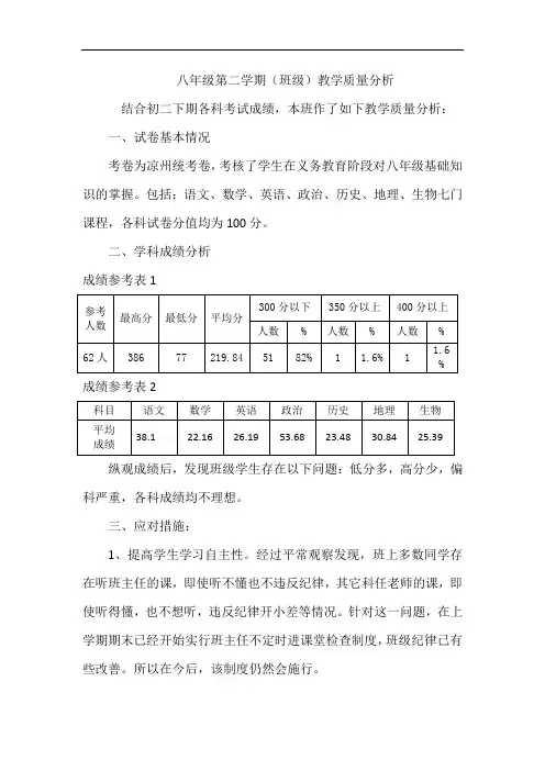 八年级第二学期(班级)教学质量分析