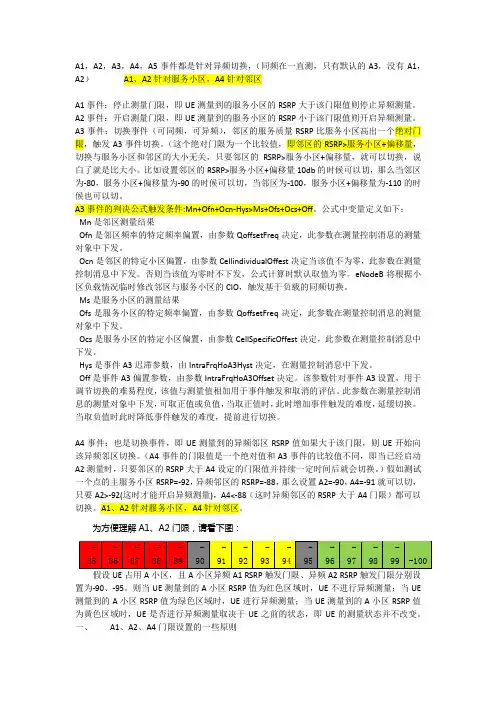 网络优化中A1-A5切换事件