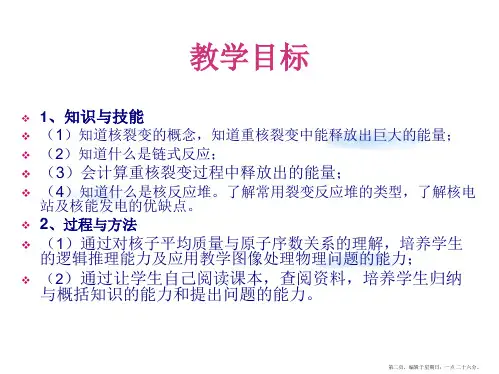 人教版物理选修35重核的裂变ppt课件22页