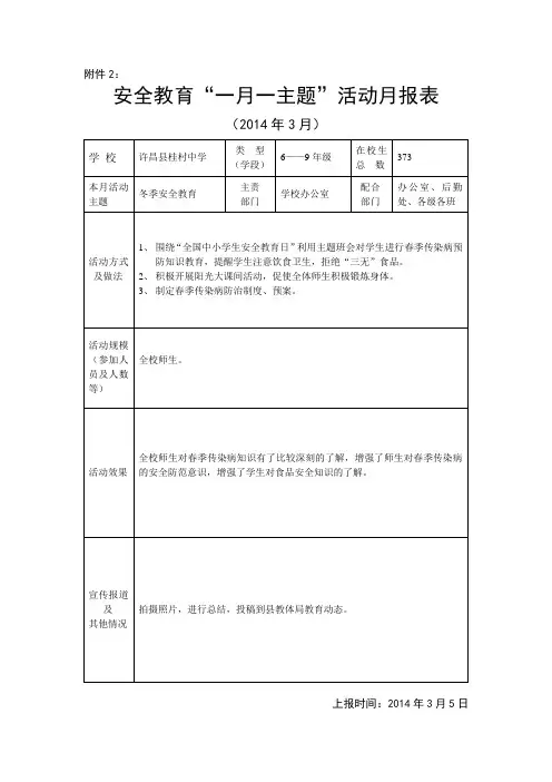 一月一主题月报表3月