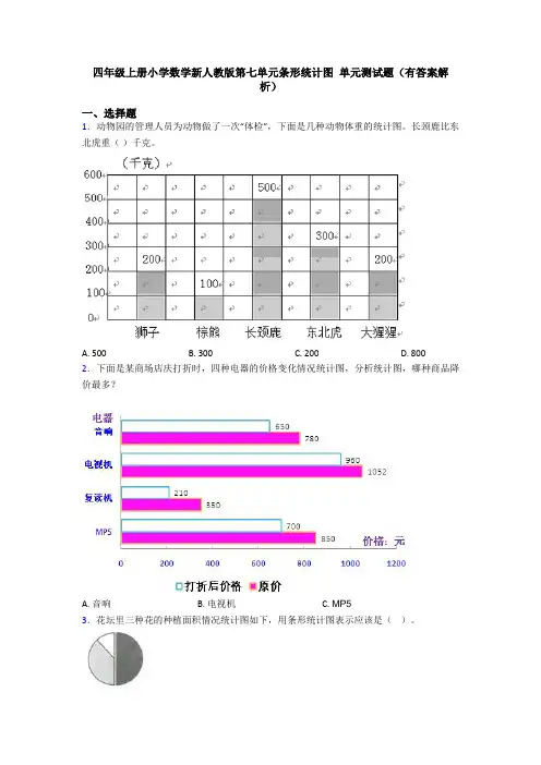 四年级上册小学数学新人教版第七单元条形统计图 单元测试题(有答案解析)