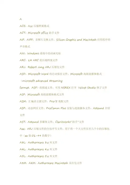 各种文件的格式(扩展名)及打开方式汇总和说明