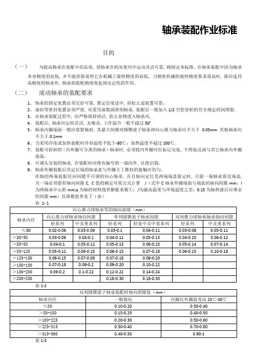 轴承装配作业标准