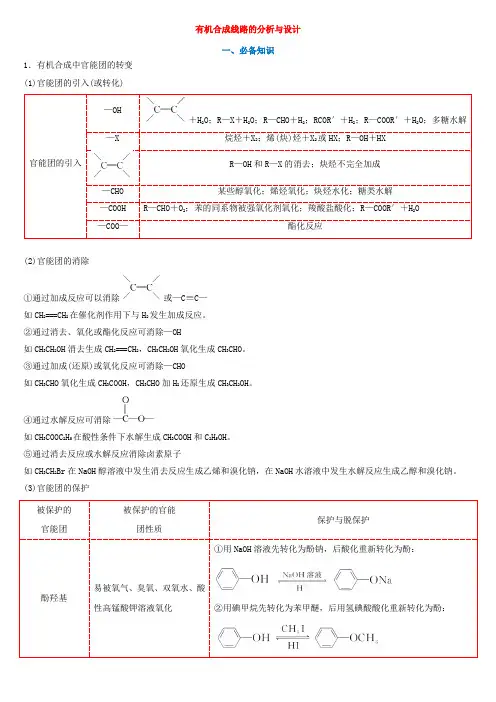 有机合成路线分析设计