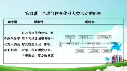 2019届高三地理一轮复习系列选考总复习：第四单元 第12讲 全球气候变化对人类活动的影响 课件