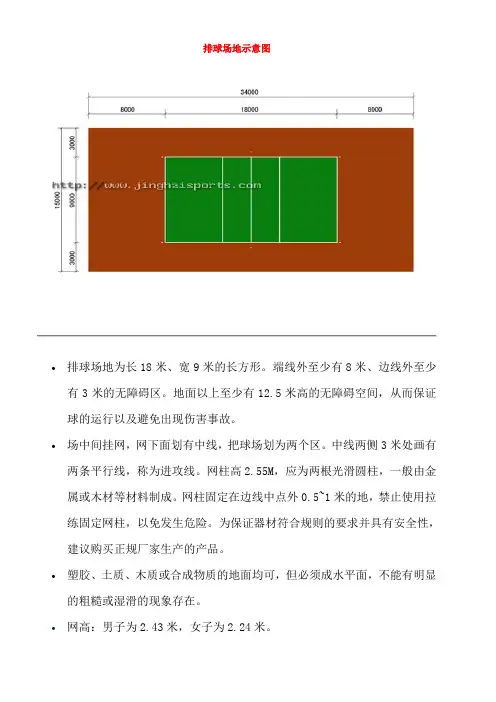排球、羽毛球场示意图