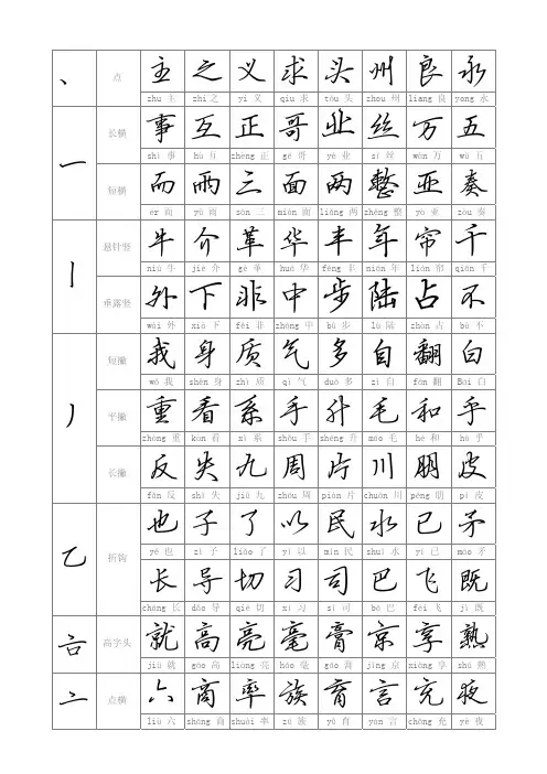 偏旁部首-钢笔行书字帖