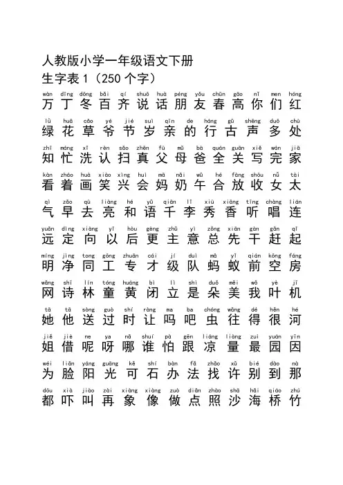 人教版小学一年级语文下册生字表_拼音版
