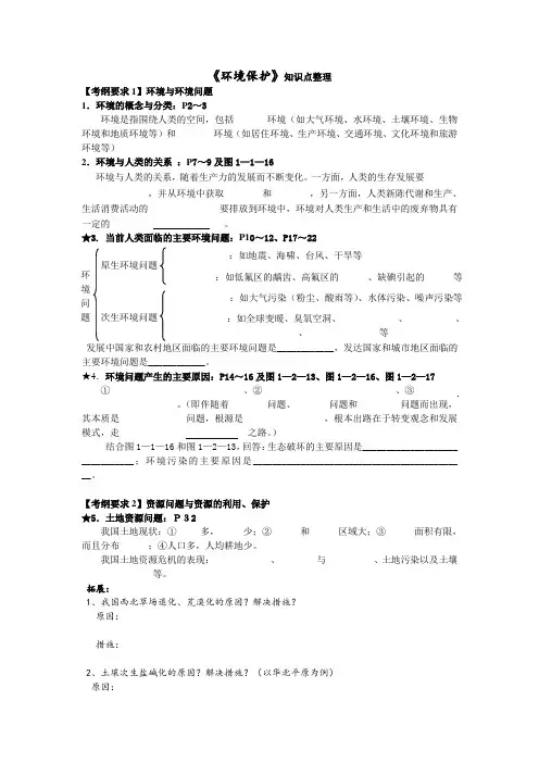 环境保护知识点整理