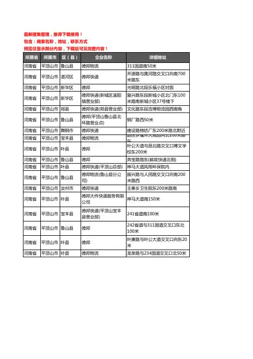 新版河南省平顶山市德邦企业公司商家户名录单联系方式地址大全18家