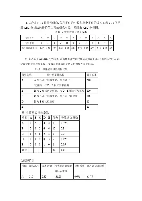 工程经济学-第9章价值工程作业