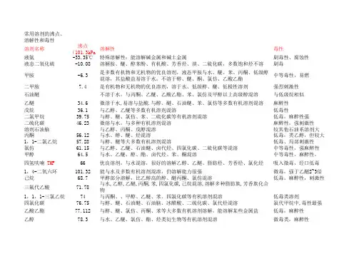 常用有机无机溶剂的沸点、溶解性和毒性