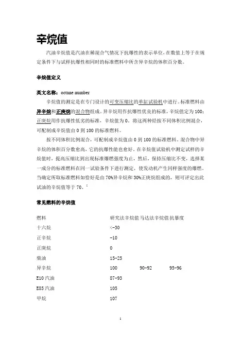 1.辛烷值