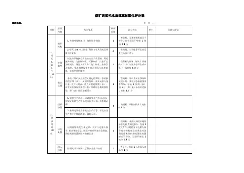 煤矿调度和地面设施标准化评分表