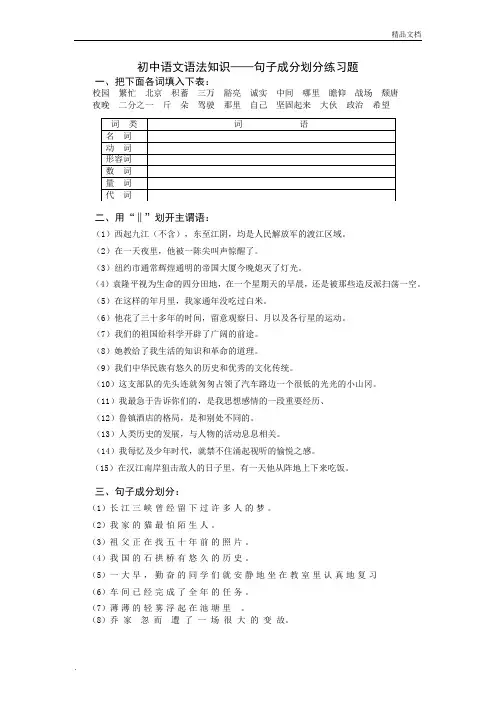 初中语文语法知识—句子成分划分练习题及答案