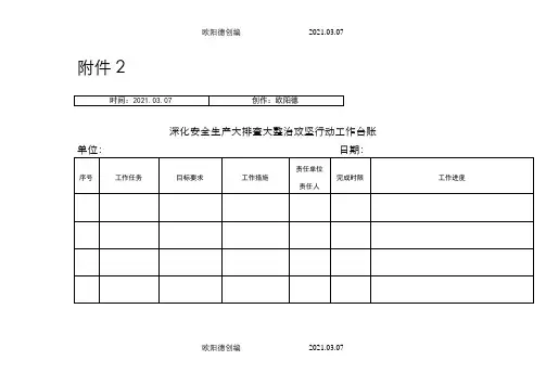 安全生产一个台帐 三个清单之欧阳德创编