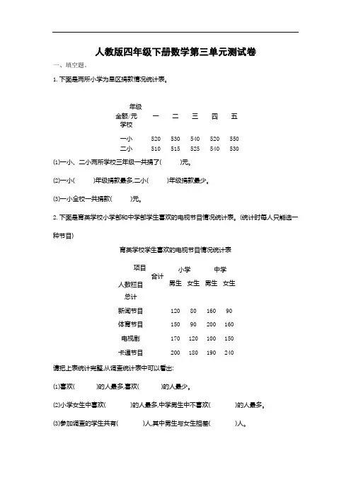 人教版四年级下册数学第三单元测试卷及答案(3套)