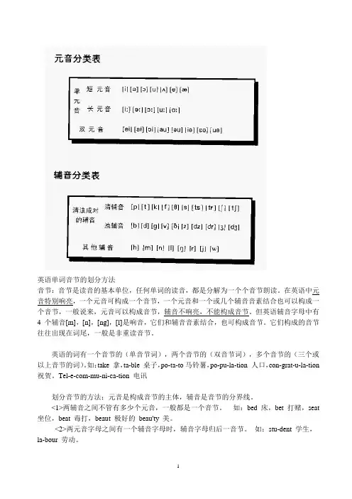 英语单词音节的划分方法