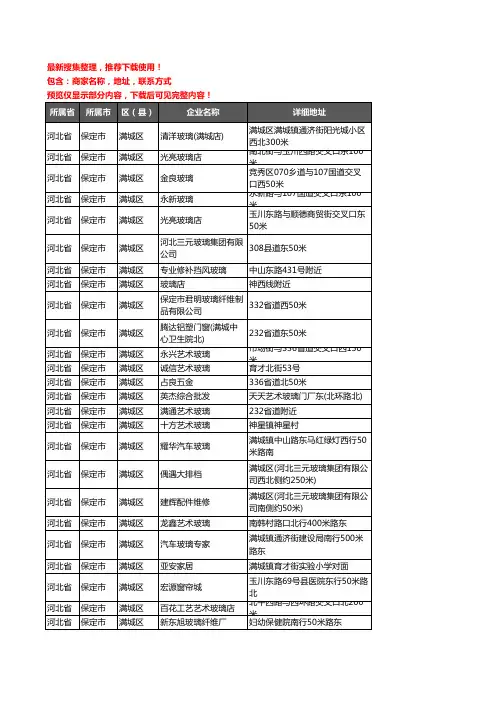 新版河北省保定市满城区玻璃店企业公司商家户名录单联系方式地址大全37家