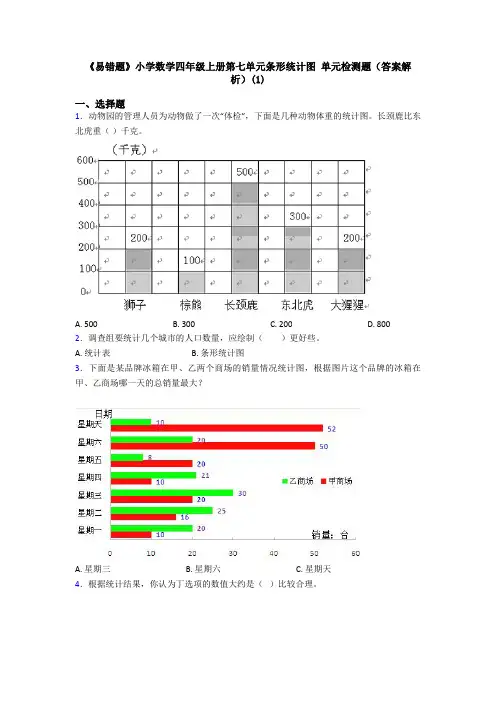 《易错题》小学数学四年级上册第七单元条形统计图 单元检测题(答案解析)(1)