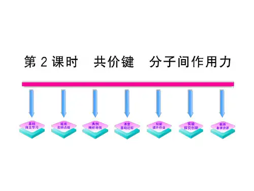2018-2019学年苏教版必修2专题1第2单元第2课时共价键 分子间作用力课件(73张)