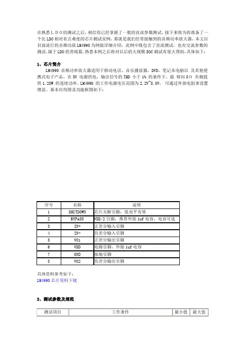 音频功放测试