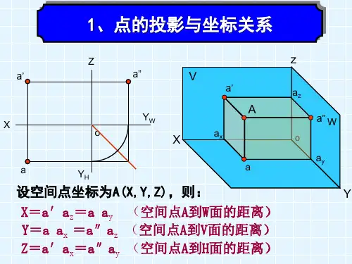 工程制图画法几何复习