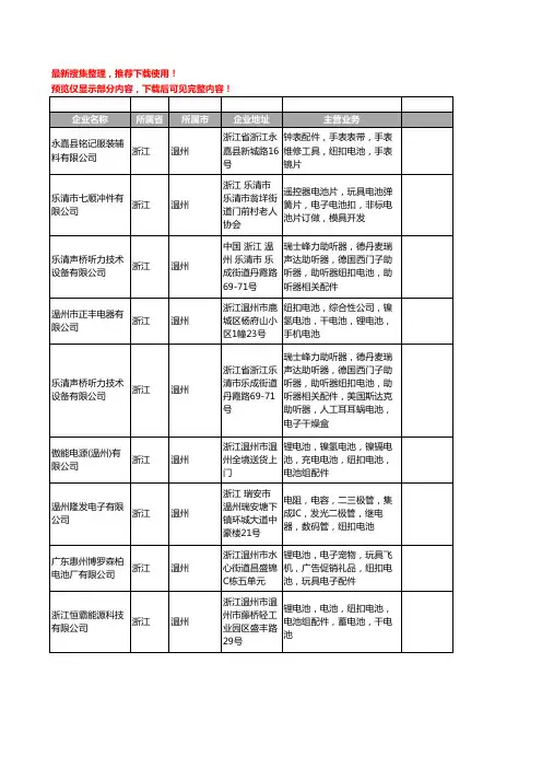 新版浙江省温州纽扣电池工商企业公司商家名录名单联系方式大全13家