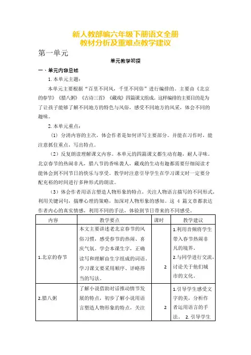 新人教部编六年级下学期语文全学期教材分析及重难点教学建议