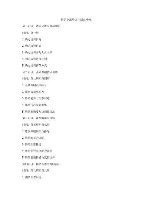 舞蹈小组培训计划表模板