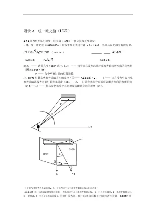统一眩光值UGR