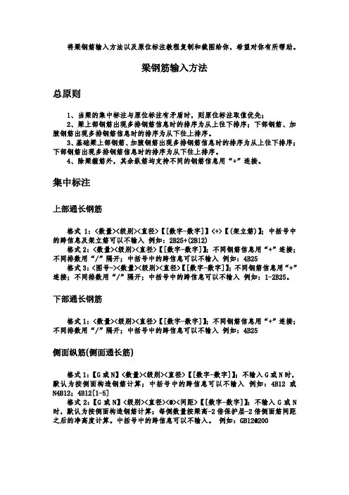 梁钢筋平面标注详解
