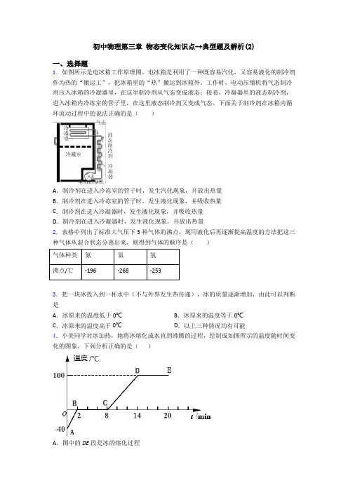 初中物理第三章 物态变化知识点-+典型题及解析(2)