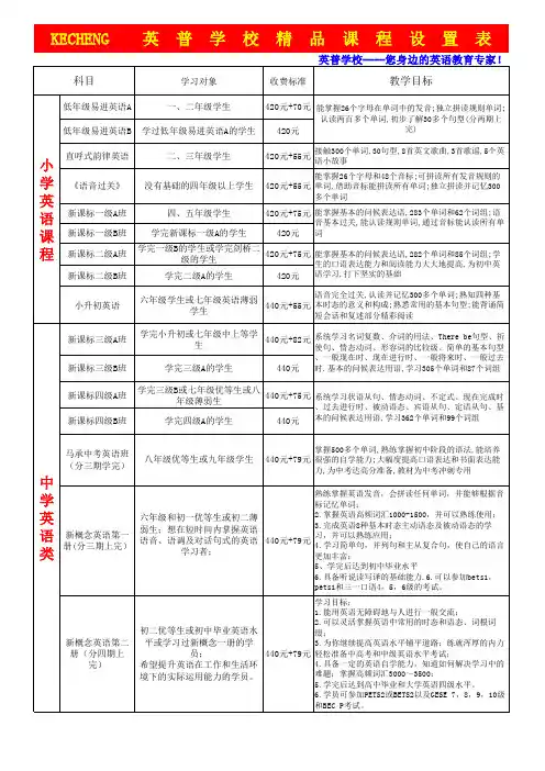 马承英语课程设置表(最新)