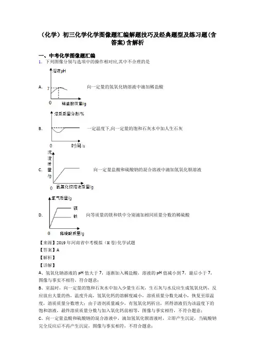 (化学)初三化学化学图像题汇编解题技巧及经典题型及练习题(含答案)含解析