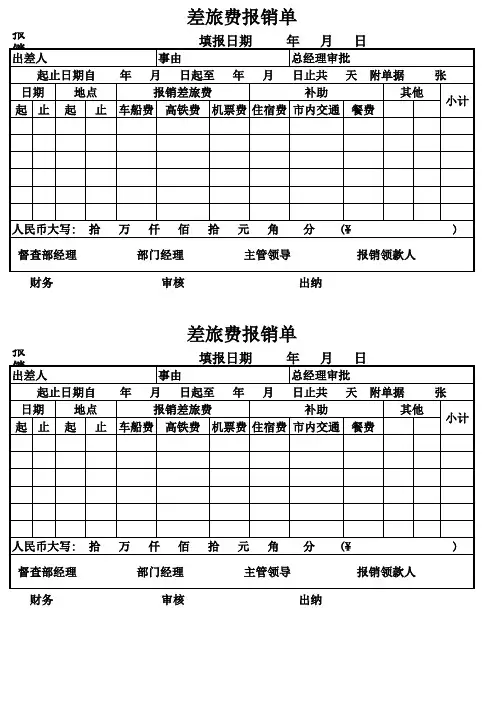差旅费、运费、付款申请模板(最新版本)