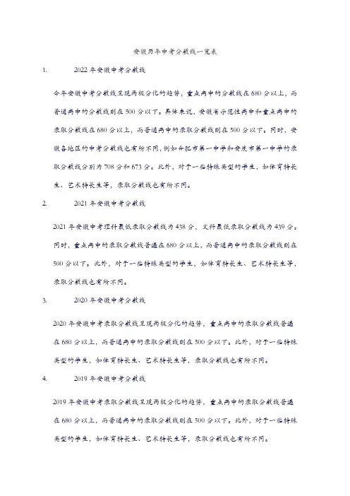 安徽历年中考分数线一览表