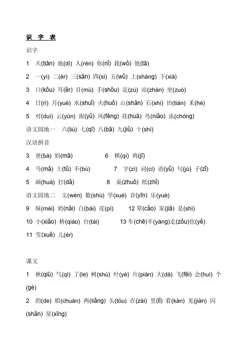 小学一年级语文上册生字表(注音)