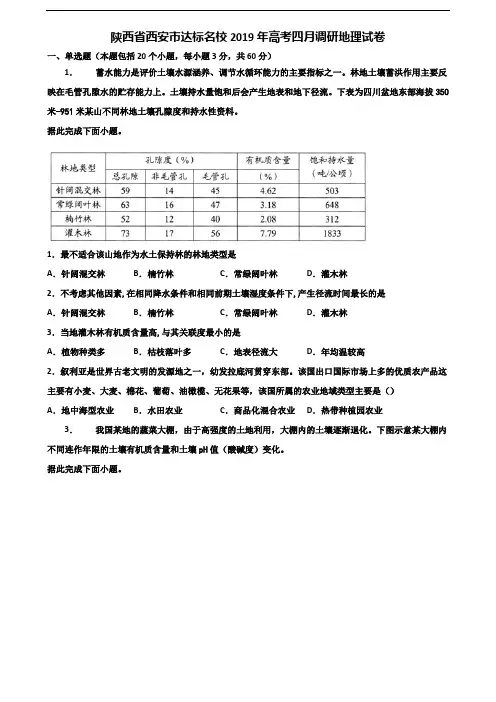 陕西省西安市达标名校2019年高考四月调研地理试卷含解析