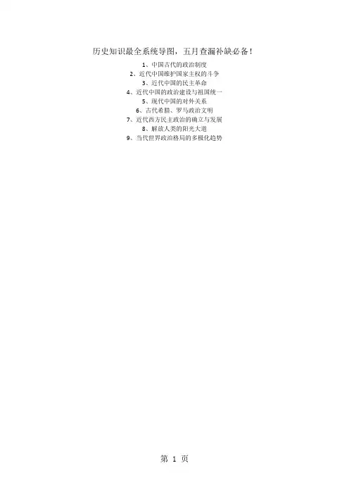 高中历史人民版必修一历史知识结构系统导图(图片版)-最新教育文档