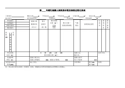 防渗墙槽孔混凝土浇筑指示图及浇筑过程记录表