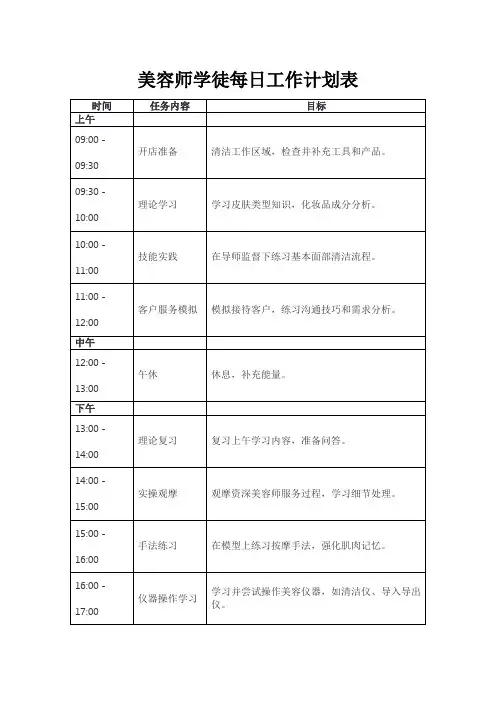 美容师学徒每日工作计划表